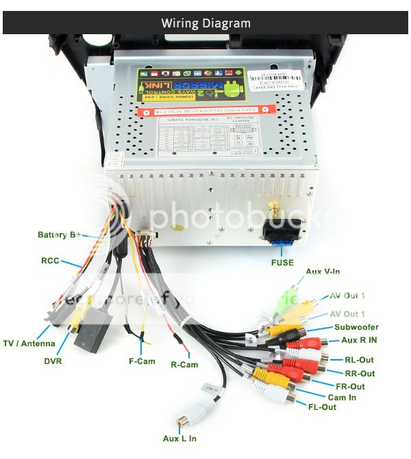 DXP Download Audio Wiring Diagram Honda Crz in ePub